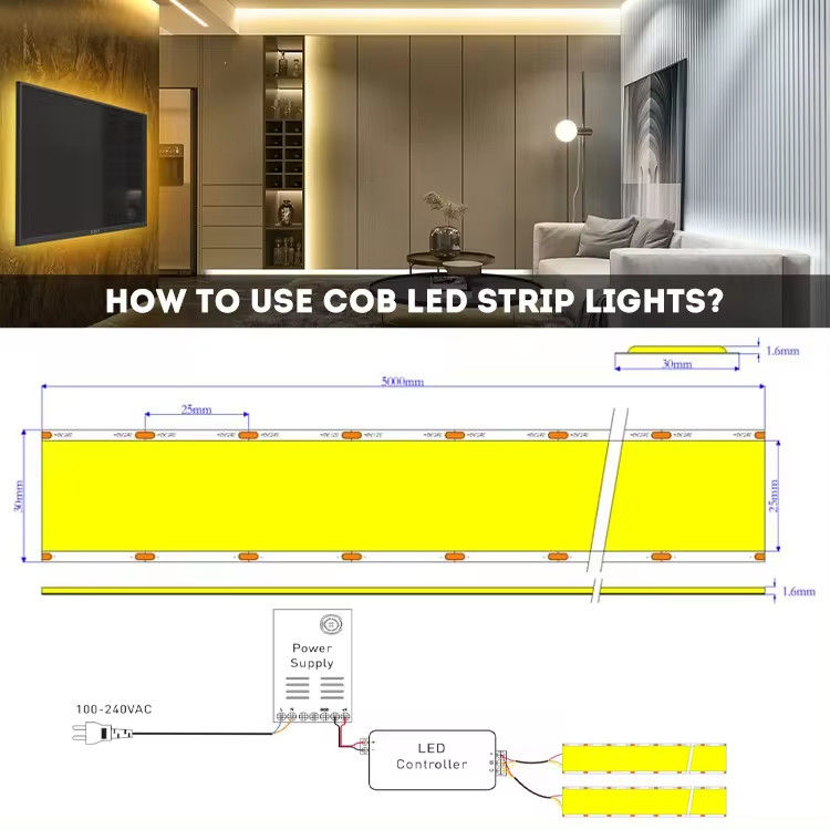 新着品 スーパーワイド 30mm 幅 1600LEDs COB LEDストライプ 5列 40W/M 90 CRI 2700K 6500K COB LEDストライプライト