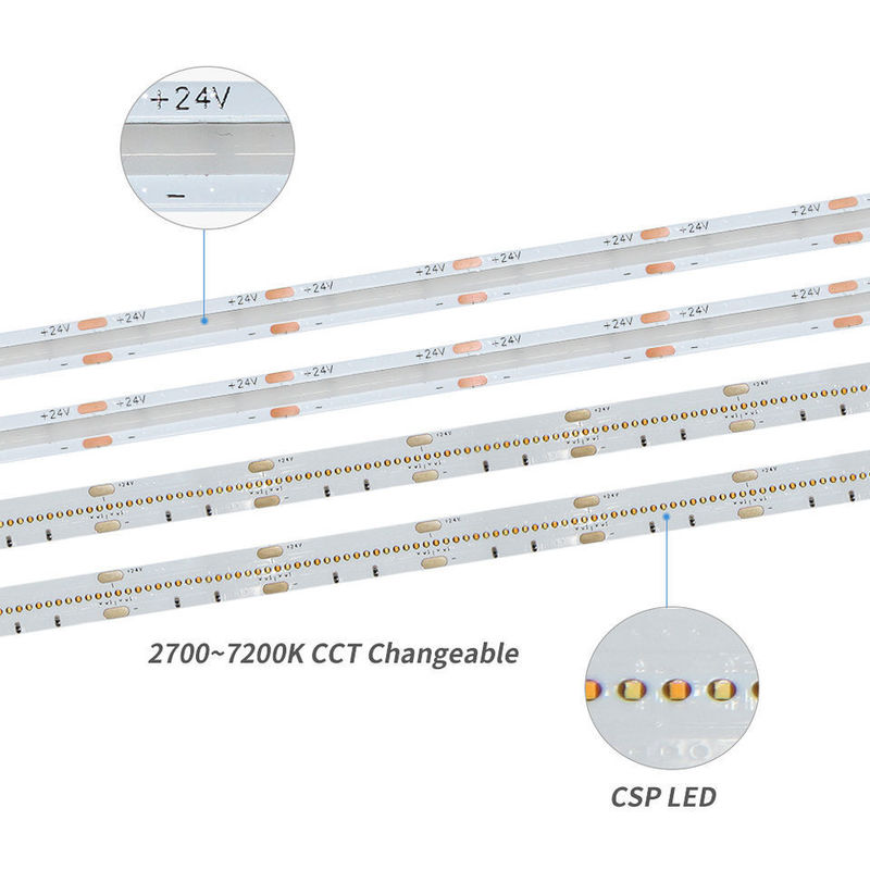 120度ビームアングル COB 320LED 24V 8mm 10mm LEDストライプライト 庭の装飾用