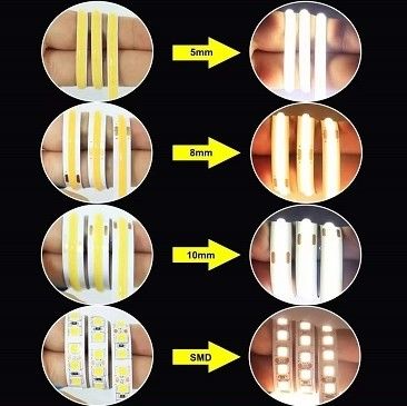 12v 24v 480 led Ce Rohs 3 柔らかいライト コブ LED ストライプ