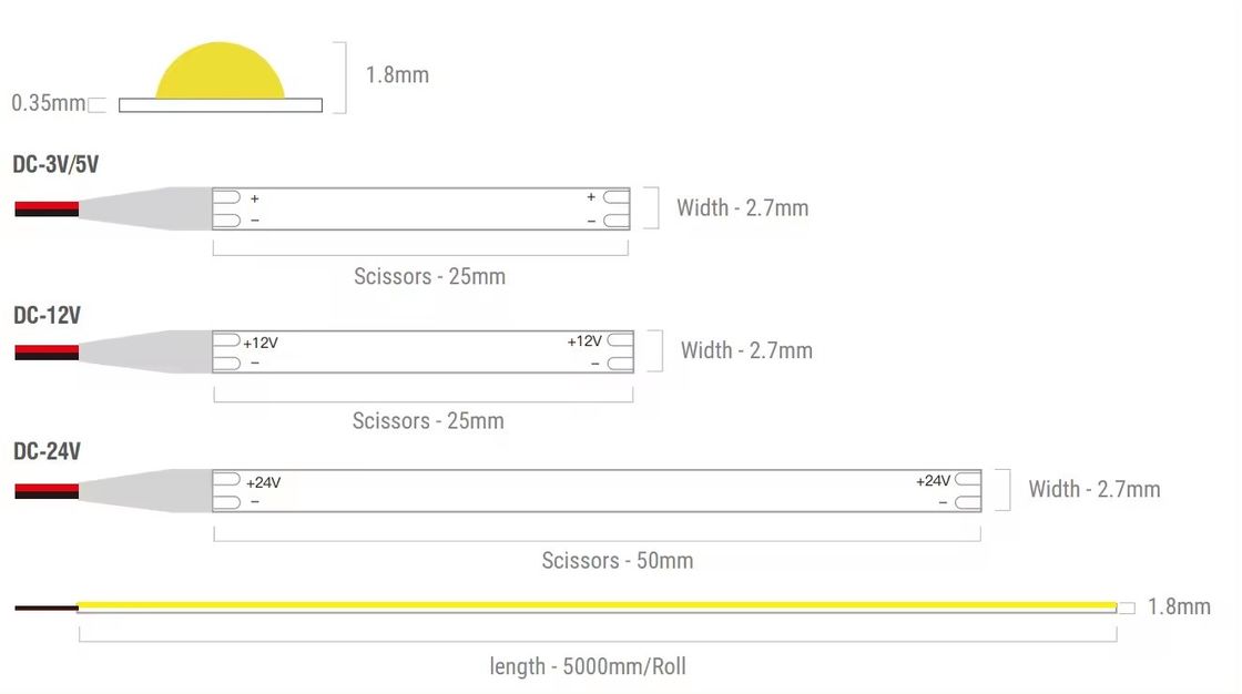 5V 超薄 400LEDs COB LED ストライプライト 3mm 防水 3000k 4000k 12V 220v 1cm 切断可能