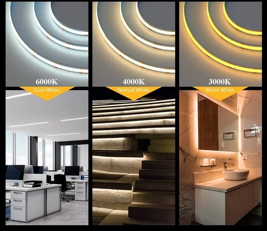 衣類用 LED ストライプライト 超明るい 480 LED 単色リモコンスイッチモード