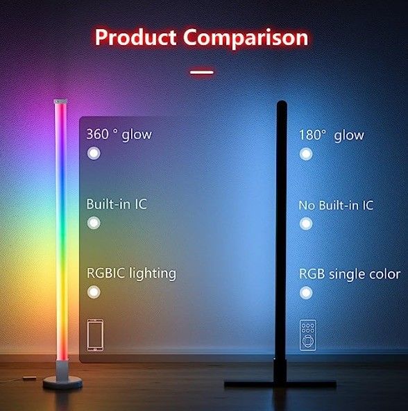 80 CRI リモコン制御と充電機能の LED ベッドルームコーナー環境照明