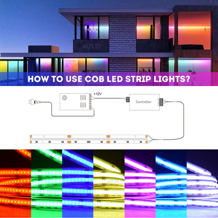 12v 24v 576LEDs RGB 色温 コブ LED ストライプライト CRI Ra 90 とディム可能