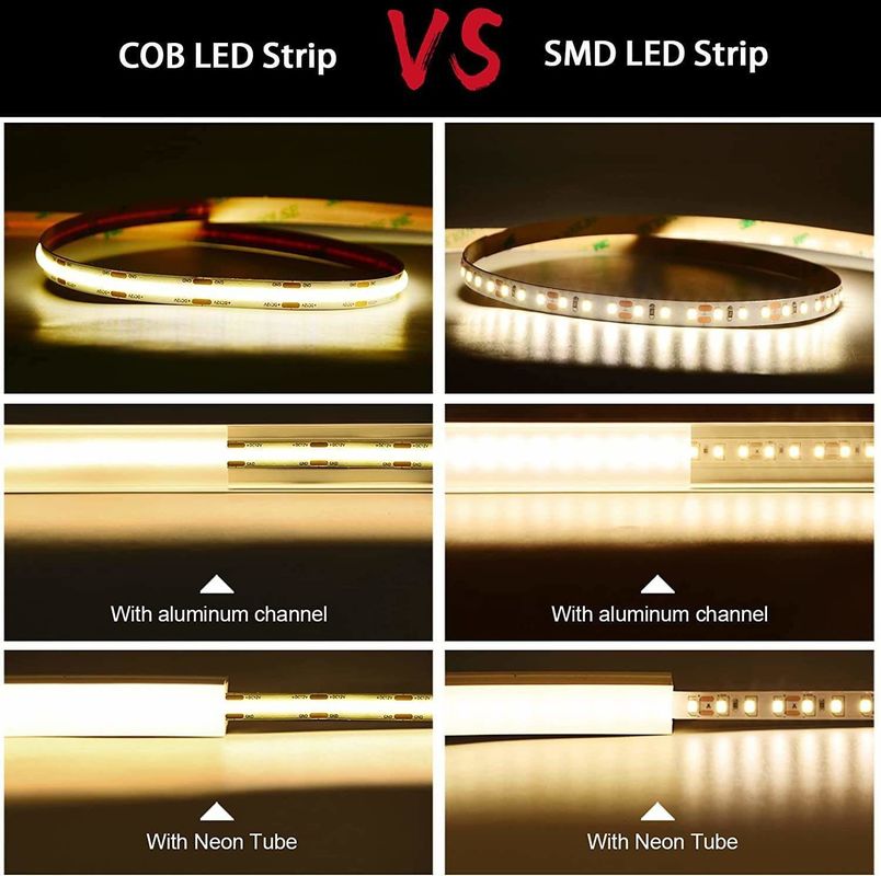 1000lm 12V 24V 5mm 8mm 10mm コブ LED ストライプライト キャビネット 家庭 DIY 照明 プロジェクト