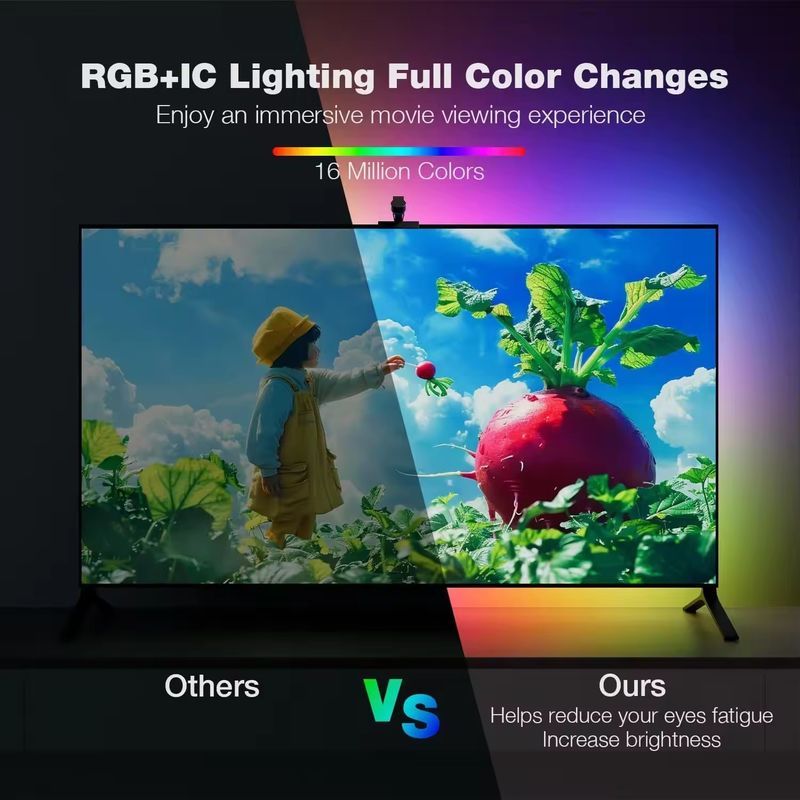 RGBデコバー LED スマートテレビバックライト ストライプライト カメラ付き IP20 3.8m 12V テレビ用