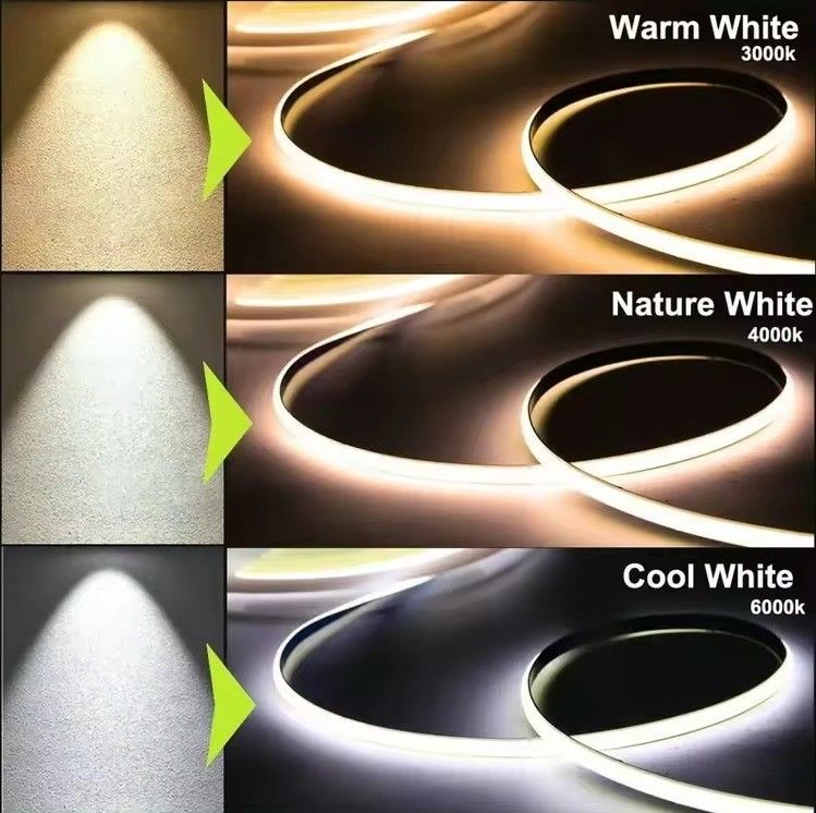 LANDSCAPE COB LED ストライプ 室内・室外照明用 20m 500lm ランプ 光流量